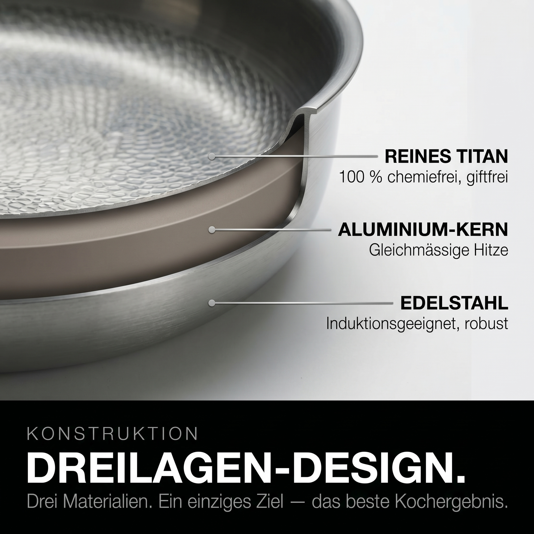 ANTIHAFT TITAN PFANNE S